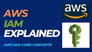 AWS IAM Tutorial | AWS IAM Explained | AWS IAM Core Concepts