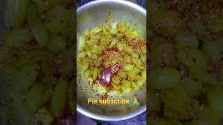 A quick look to Nilima's Kitchen