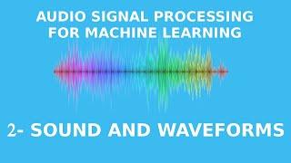 Sound and Waveforms