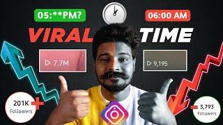 Best TIME To Post REELS On Instagram | Telugu | How To Make Viral REELS