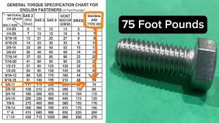 Guide to reading Bolt Torque Spec Chart