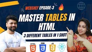 Master Tables in Html-3 Tables in 1Shot (Webshef- Episode-3)