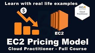 What is Amazon EC2 pricing model - AWS Certification Training With Real Life Example | 360'Learning