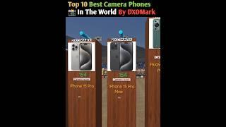 Top 10 Best Camera Phones Ranked by DXOMark – 2024 #shortsvideo #smartphone