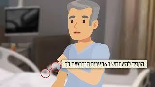 מניעת נפילות - הרצליה מדיקל סנטר