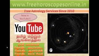 Our new channel daily astrology