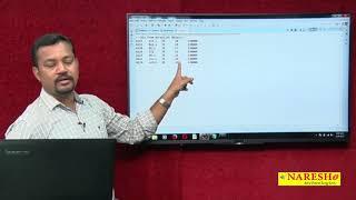 Core Java Tutorial | Predicate in Java 8 | Mr.Venkatesh