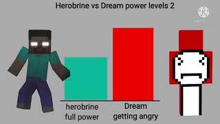 Herobrine vs Dream power levels 2   Minecraft #dream