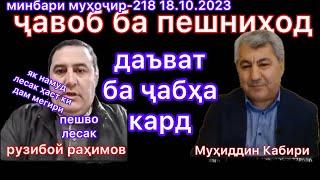 Муҳиддин Кабири. Рузибой Раҳимов. Муҳаммадиқболи Садриддин