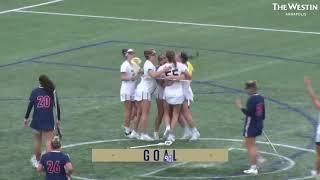 Highlights: Navy Women's Lacrosse vs. Richmond (3/2/24)