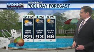 WDHN News Team: Afternoon storm chances increase