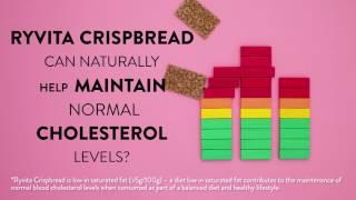 Ryvita Crispbread can help to naturally maintain cholesterol levels.