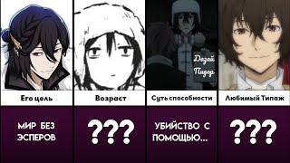 ТОП 40 ФАКТЫ Федор Достоевский АНИМЕ Великий из бродячих псов | Bungou stray dogs