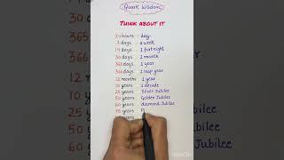 Different types of Jubilee | what’s the difference #shorts