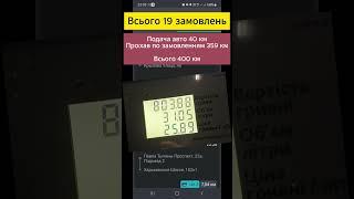 Працюю в таксі #Uklon в Києві без вихідних. 10 день #uklon #uklondriver