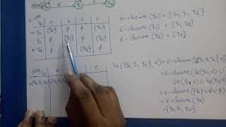 Theory of Computation: Conversion of Epsilon-NFA to DFA