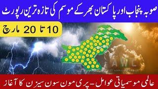 Tomorrow weather Pakistan۔ pak weather update ,Weather Forecast for Next 24h  in Pakistan