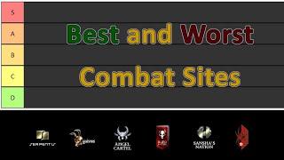 Combat Site Loot Tier List - Eve Online