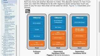 Chapter 7 Connecting Shared Storage Devices to vSphere