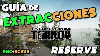 Guía de Extracciones - RESERVE - RESERVA | Escape from Tarkov en Español