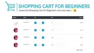 Javascript Shopping Cart for Beginners | Shopping Cart in Javascript in JavaScript