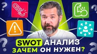 Что такое SWOT анализ и зачем нужен?