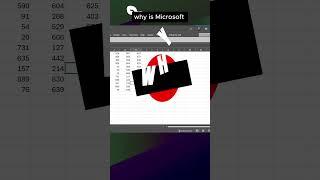 How to get rid of the Copilot icon in Excel