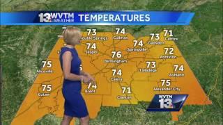 Stephanie Walker's midday forecast