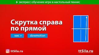 Скрутка справа по прямой в настольном теннисе