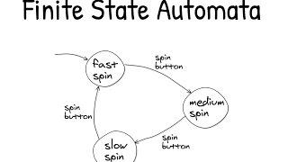 Finite State Automata - 6 - Let's Build Our Own