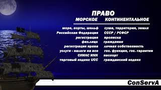 44. ЧТО такое РФ? Меняем угол обзора.