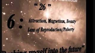 The "Mathema[tic]" Link between God and the 26 Letters