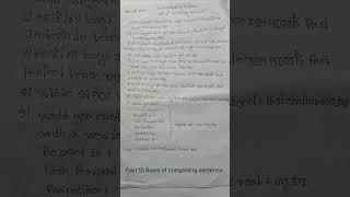 Fast 15 rules of completing sentence.