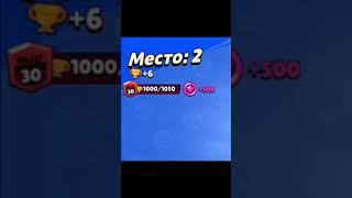 ЛУЧШИЙ ТИМЕЙТ BRAWL STARS  #shorts