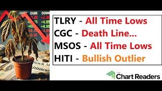 #TLRY #CGC #MSOS #HITI - WEED STOCK Technical Analysis