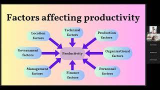 Productivity in Production and Operation Management