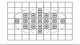 Cross Type Auto Focus Points Explained