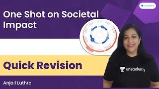 One Shot on Societal Impact | Quick Revision | Anjali Luthra