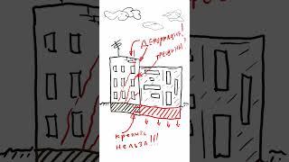 Деформационно-осадочные швы в фундаментах зданий