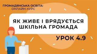 Тема 4.9. Як живе і врядується шкільна громада