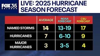 LIVE: 2025 Hurricane Season Outlook | Sex offender lights home on fire with roommates inside