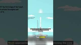 SpaceX Changed EVERYTHING! Reusable Rockets SHOCK the World!
