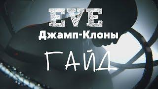 EVE Online – Джамп-клоны! Как спасти свои имплантаты и потраченные на них isk! (ГАЙД) [ANSY]