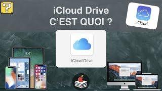 iCloud Drive C'est Quoi ?