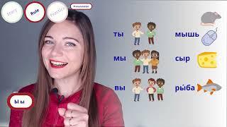 Russian Course, Lesson 4: Who is it? What is it?