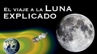 EL VIAJE A LA LUNA EXPLICADO