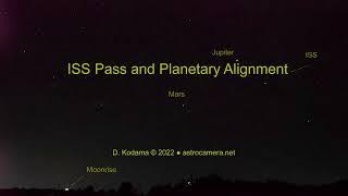 Planetary Alignment and ISS Pass - 25 June 2022