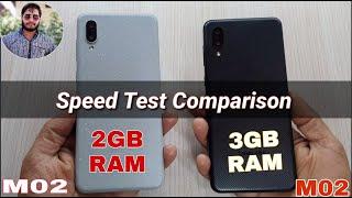 Samsung Galaxy M02 3GB (RAM) vs M02 2GB (RAM) Speed Test Comparison?