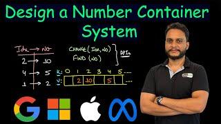 Design a Number Container System | Leetcode 2349