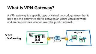 AZ-700 Study Guide: Azure Network Engineer- VPN Gateways and Connection Types(S2S, P2S)